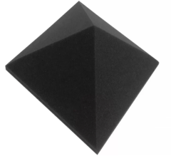 Piramit Panel
